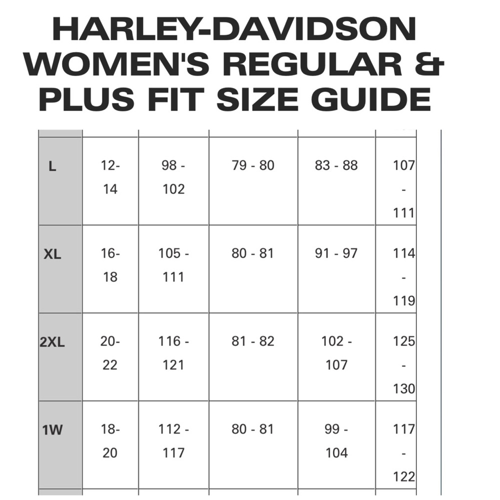 HARLEY-DAVIDSON Vintage Women's Zip Front Short Sleeve Speedway Spirit - Picture 15 of 15